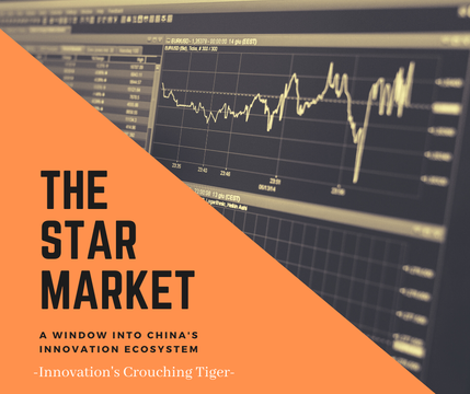 The STAR Market Report: November 3, 2020